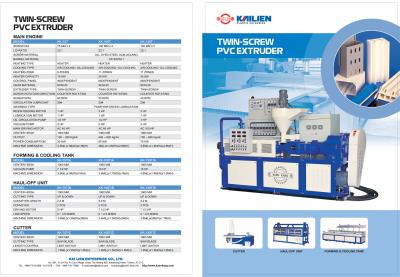 Twin-Screw profile extruder (Twin-Screw Extruder Profil)